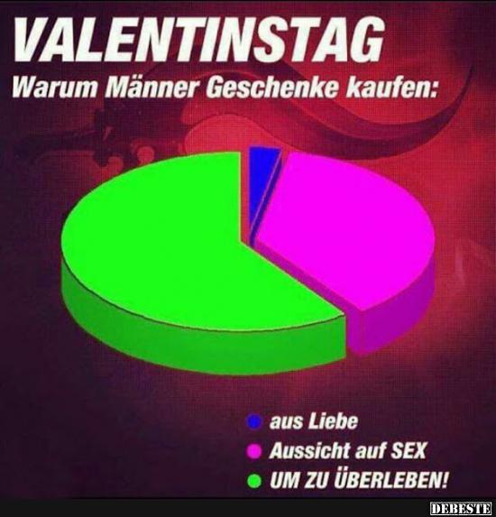 Valentinstag - Warum Männer Geschenke kaufen.. - Lustige Bilder | DEBESTE.de