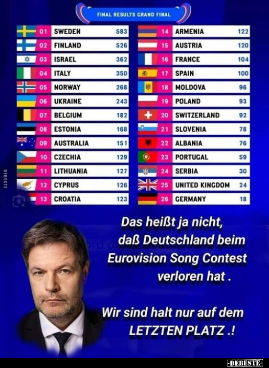 Das heißt ja nicht, brate daß Deutschland beim Eurovision.. - Lustige Bilder | DEBESTE.de