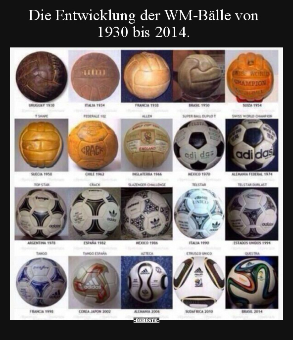 Die Entwicklung der WM-Bälle von 1930 bis 2014... - Lustige Bilder | DEBESTE.de