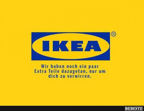 Ikea Abkürzung