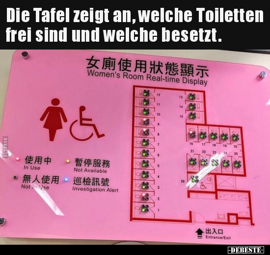 Die Tafel zeigt an, welche Toiletten frei sind und welche.. - Lustige Bilder | DEBESTE.de