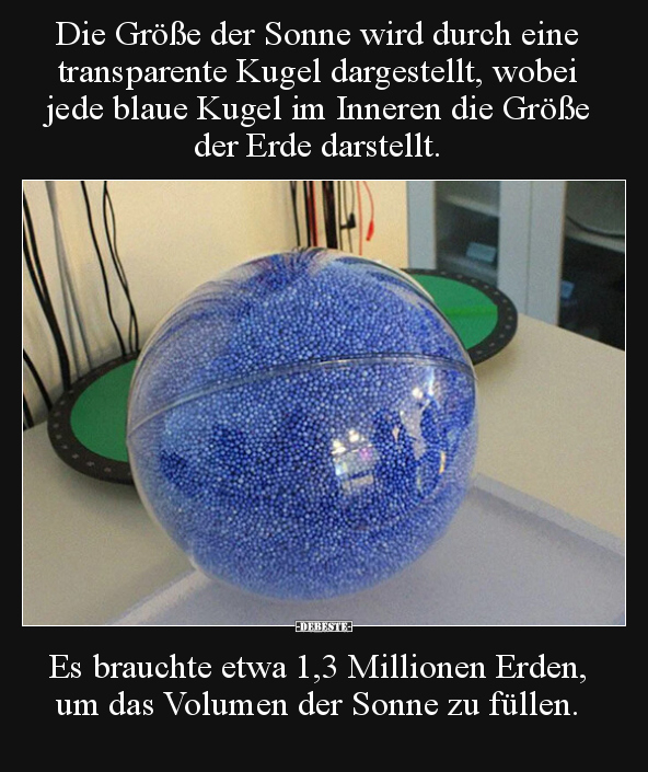 Die Größe der Sonne wird durch eine transparente Kugel.. - Lustige Bilder | DEBESTE.de