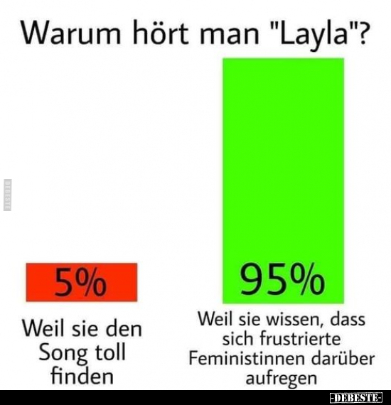 Warum hört man "Layla"?.. - Lustige Bilder | DEBESTE.de