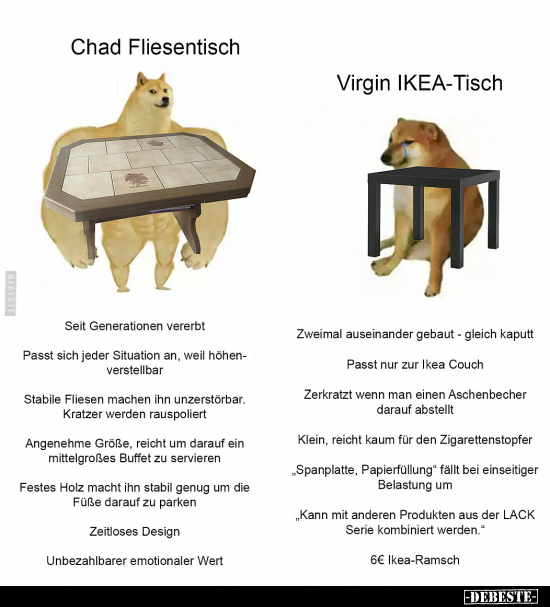 Chad Fliesentisch vs. Virgin IKEA-Tisch.. - Lustige Bilder | DEBESTE.de
