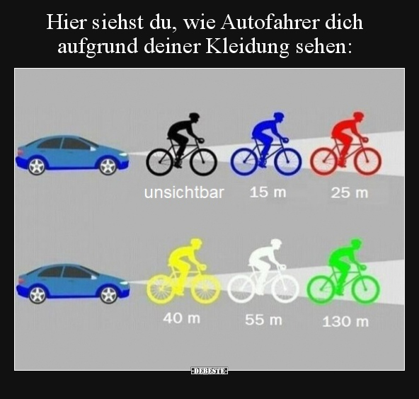 Hier siehst du, wie Autofahrer dich aufgrund deiner.. - Lustige Bilder | DEBESTE.de