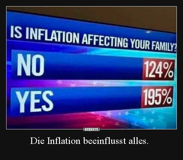 Die Inflation beeinflusst alles... - Lustige Bilder | DEBESTE.de