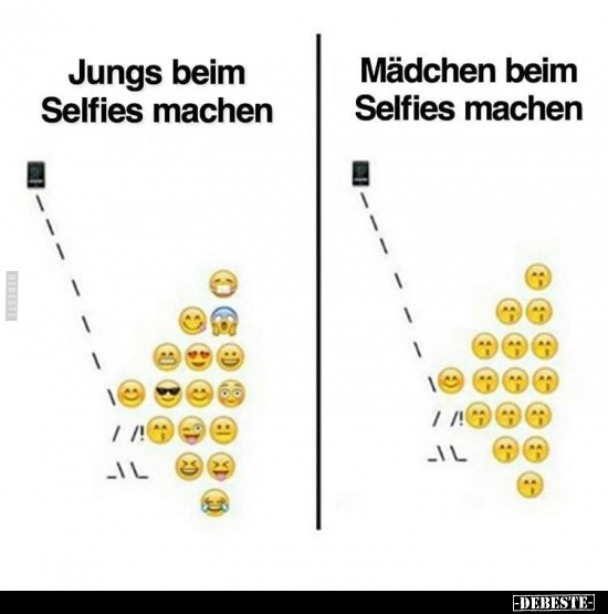 Jungs beim Selfies machen / Mädchen.. - Lustige Bilder | DEBESTE.de