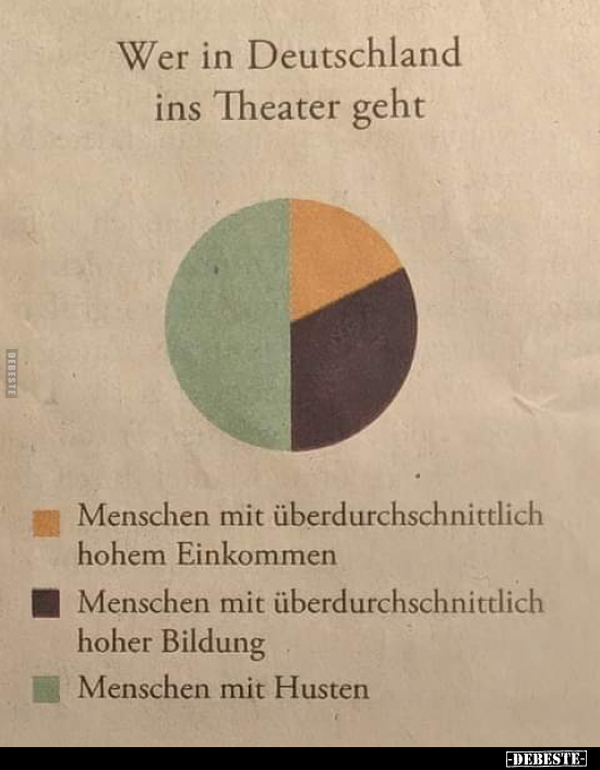 Wer in Deutschland ins Theater geht.. - Lustige Bilder | DEBESTE.de