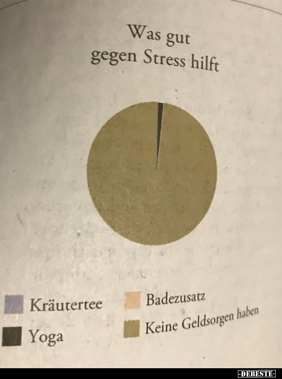 Was gut gegen Stress hilft.. - Lustige Bilder | DEBESTE.de