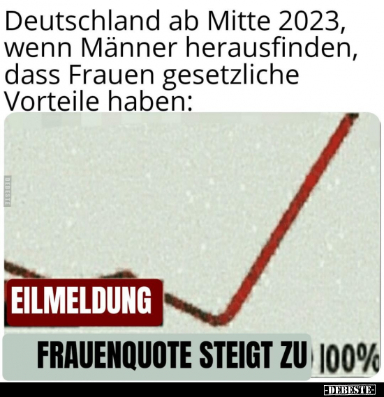 Deutschland ab Mitte 2023, wenn Männer herausfinden, dass.. - Lustige Bilder | DEBESTE.de