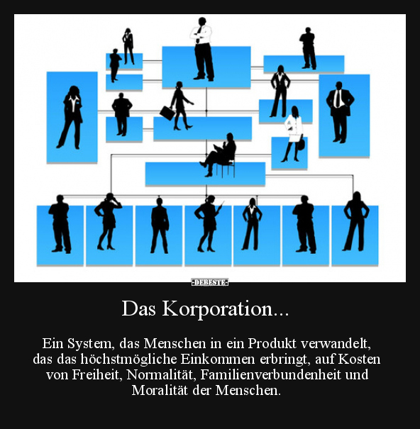 Das Korporation... Ein System, das Menschen in ein Produkt.. - Lustige Bilder | DEBESTE.de