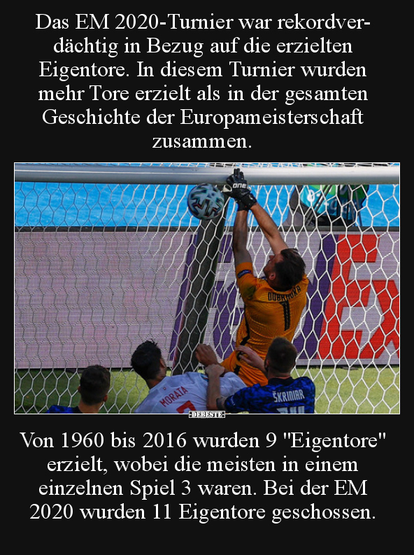 Das EM 2020-Turnier war rekordverdächtig in Bezug auf die.. - Lustige Bilder | DEBESTE.de