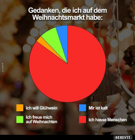 Gedanken, die ich auf dem Weihnachtsmarkt habe.. - Lustige Bilder | DEBESTE.de