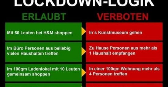 LOCKDOWN-LOGIK.. | Lustige Bilder, Sprüche, Witze, echt lustig