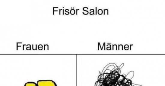 Frisör Salon... | Lustige Bilder, Sprüche, Witze, echt lustig