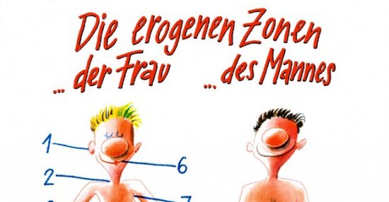 Erogene zonen bei der frau