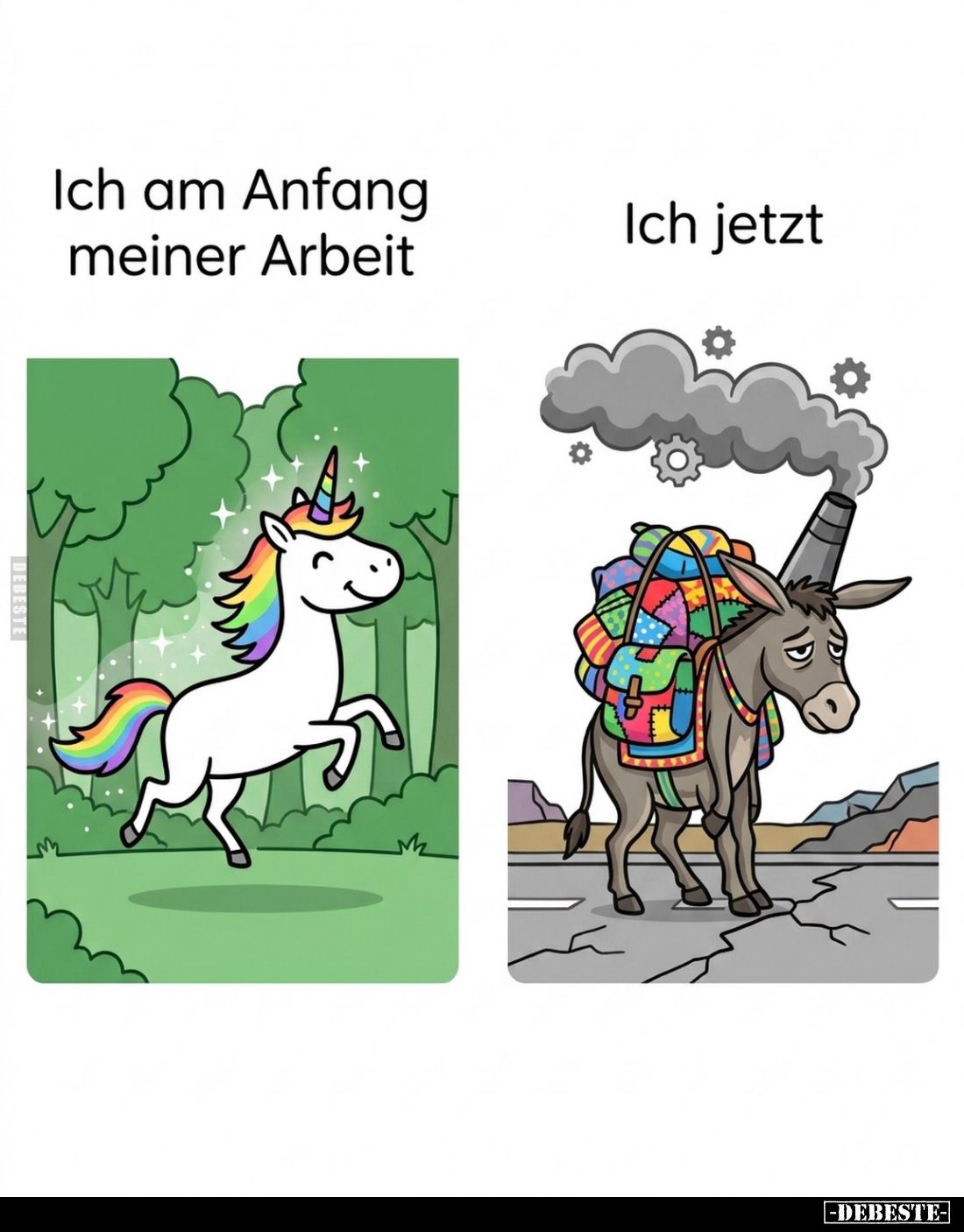 Ich am Anfang meiner Arbeit. - Ich jetzt.