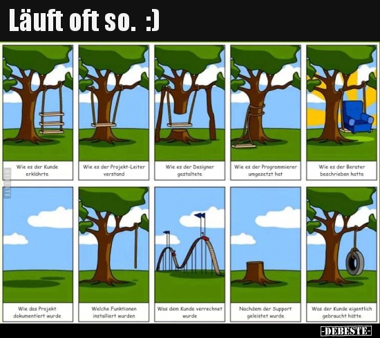 Läuft oft so. :)