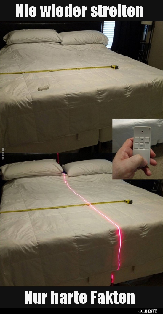 Nie wieder streiten... Nur harte Fakten..