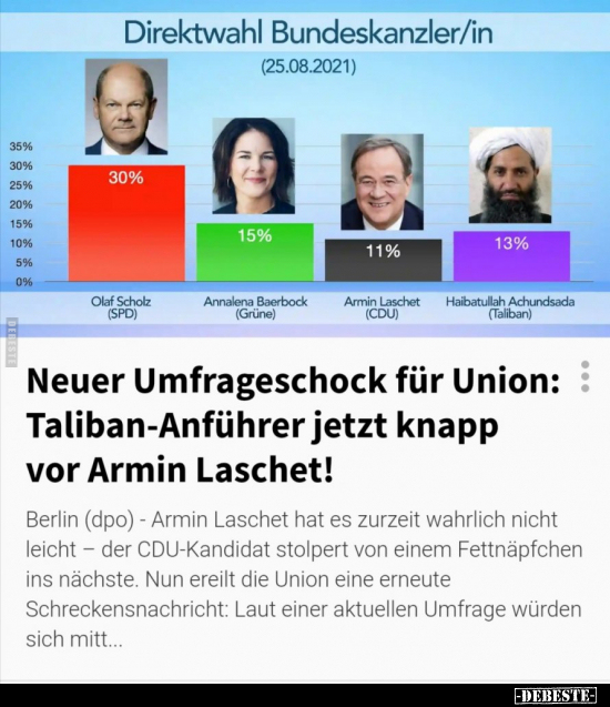 Direktwahl Bundeskanzler/in.. - Lustige Bilder | DEBESTE.de