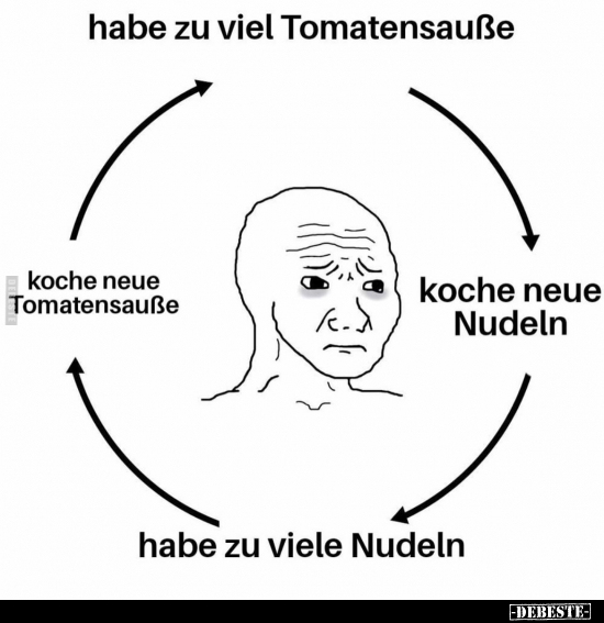 Habe zu viel Tomatensauße.. - Lustige Bilder | DEBESTE.de