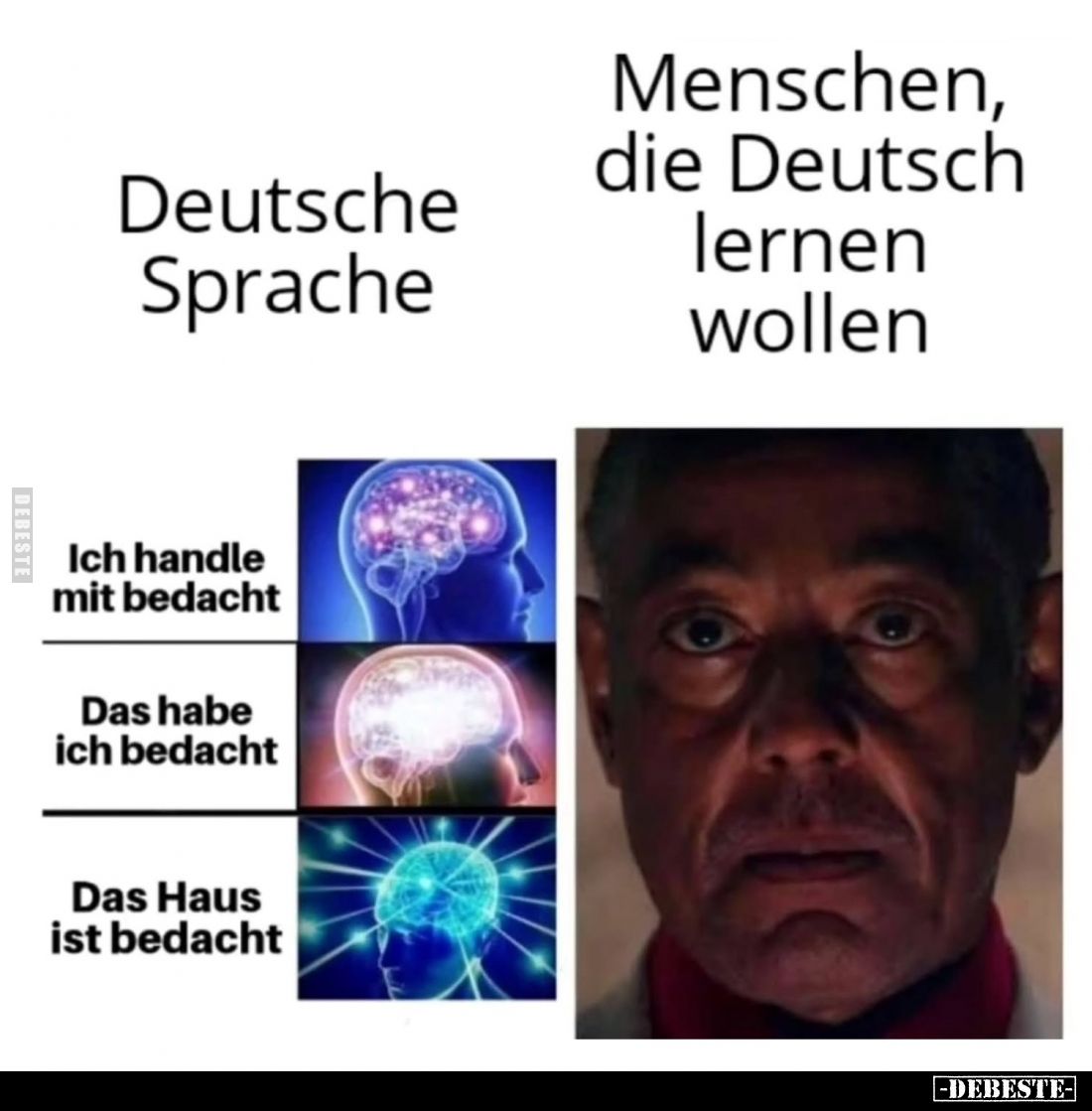 Deutsche Sprache und
Menschen, die Deutsch lernen wollen.