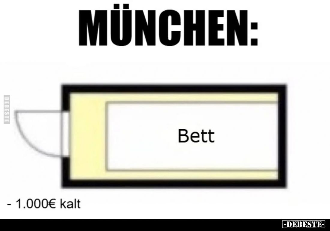 München: