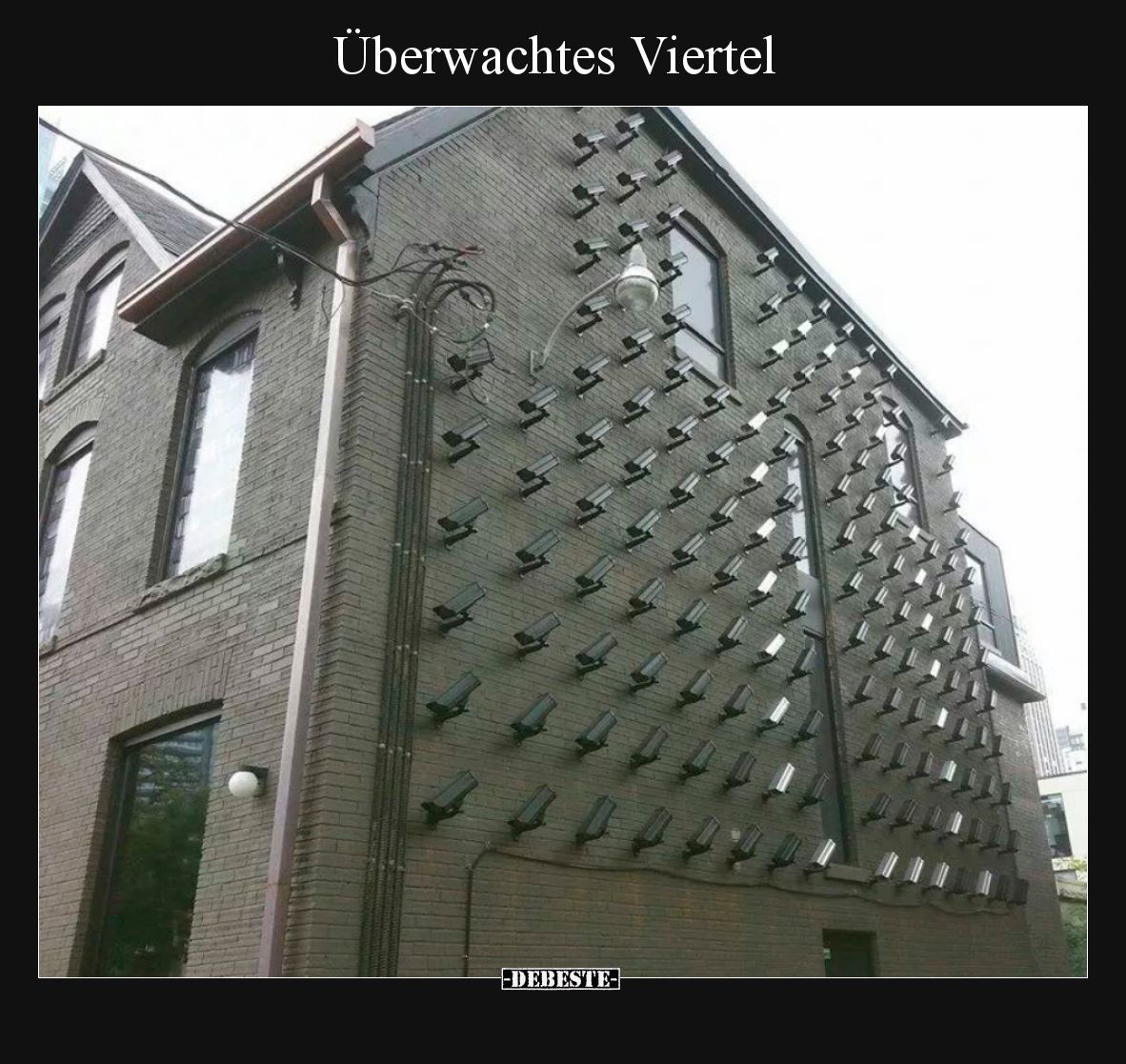 Überwachtes Viertel