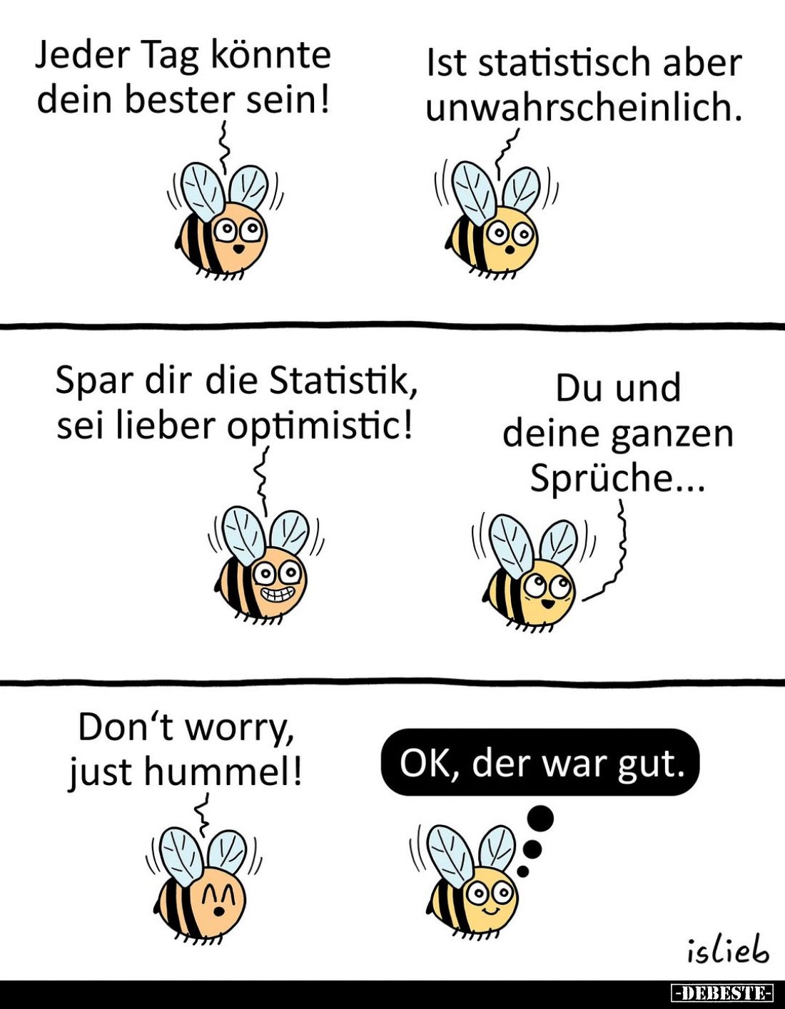 Jeder Tag könnte dein bester sein! -
Ist statistisch aber unwahrscheinlich. -
Spar dir die Statistik, sei lieber optimistic...