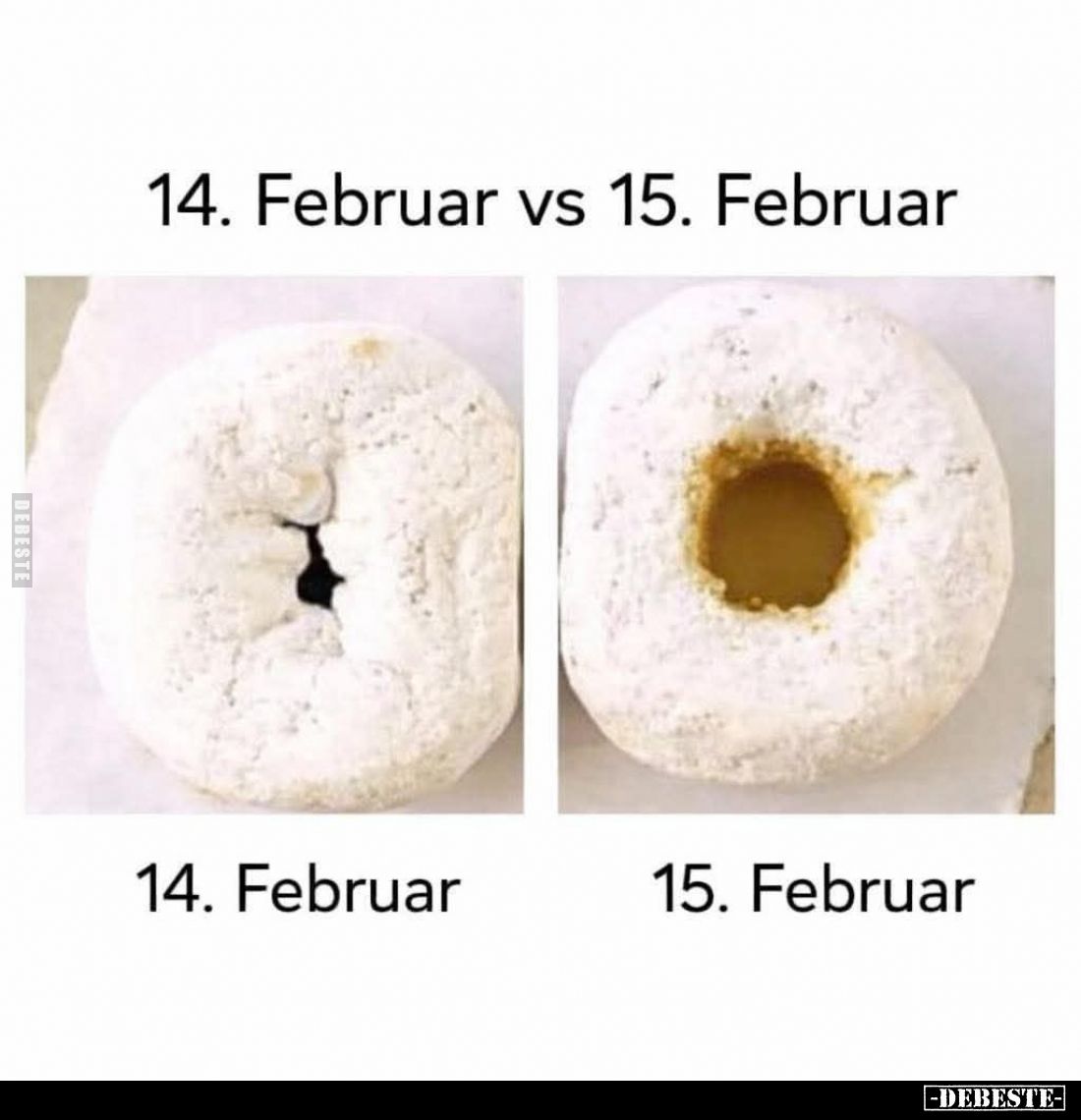 14. Februar vs 15. Februar.
