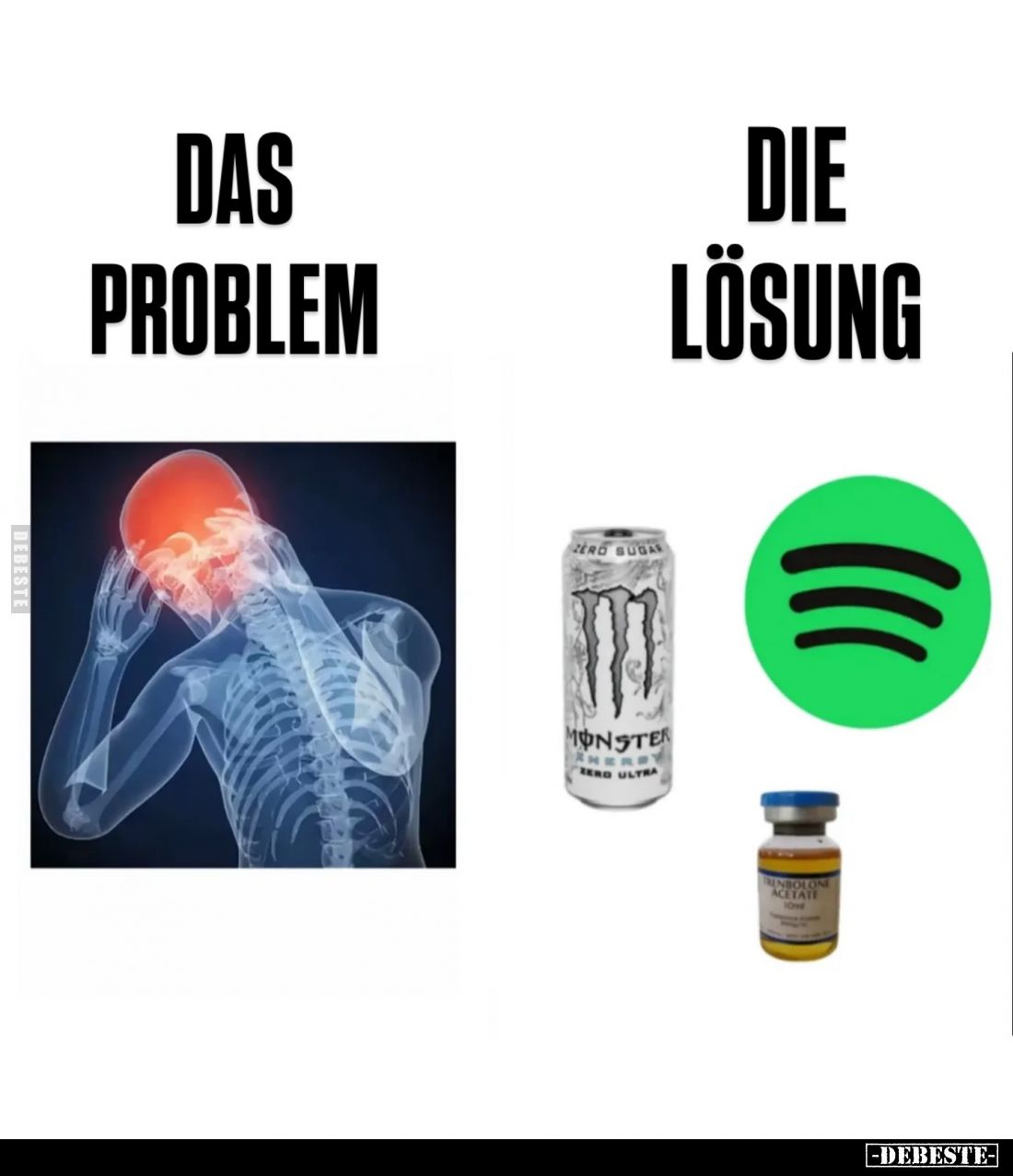 Das Problem und die Lösung.