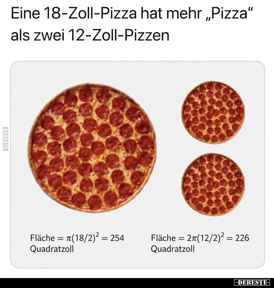 Eine 18-Zoll-Pizza hat mehr „Pizza“ als zwei 12-Zoll-Pizzen (przerób też Pole i cale na niemieckie odpowiedniki)