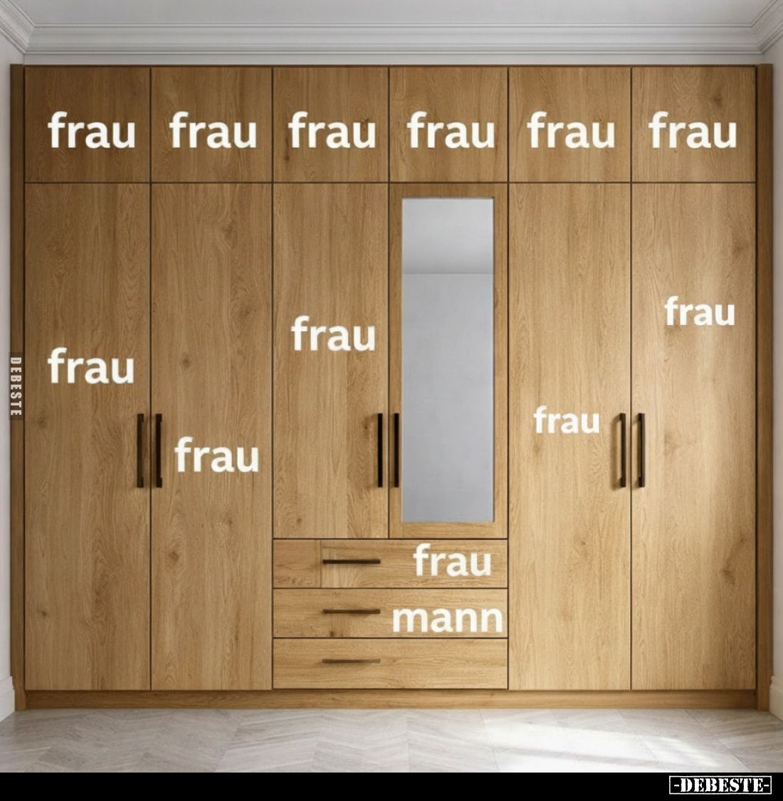 Frau - Mann