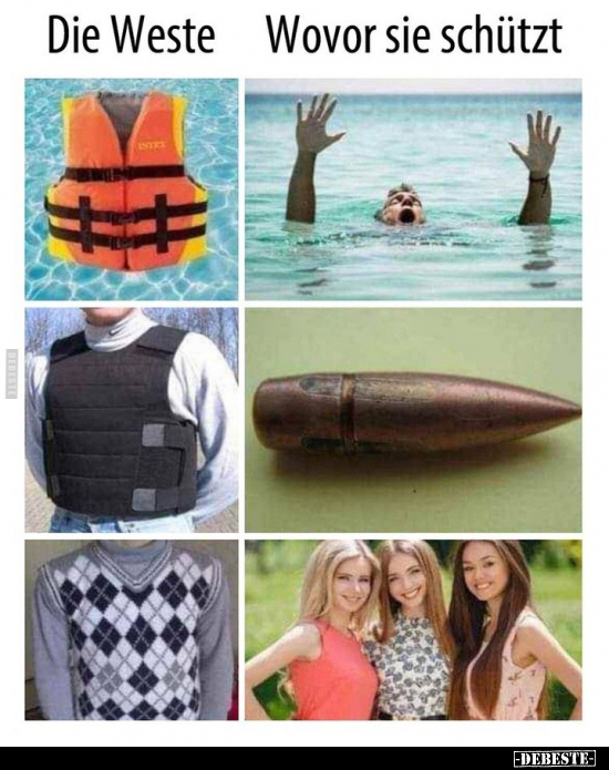 Die Weste
-
Wovor sie schützt
