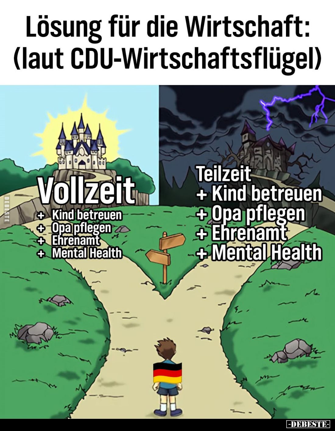 Lösung für die Wirtschaft:
(laut CDU-Wirtschaftsflügel).