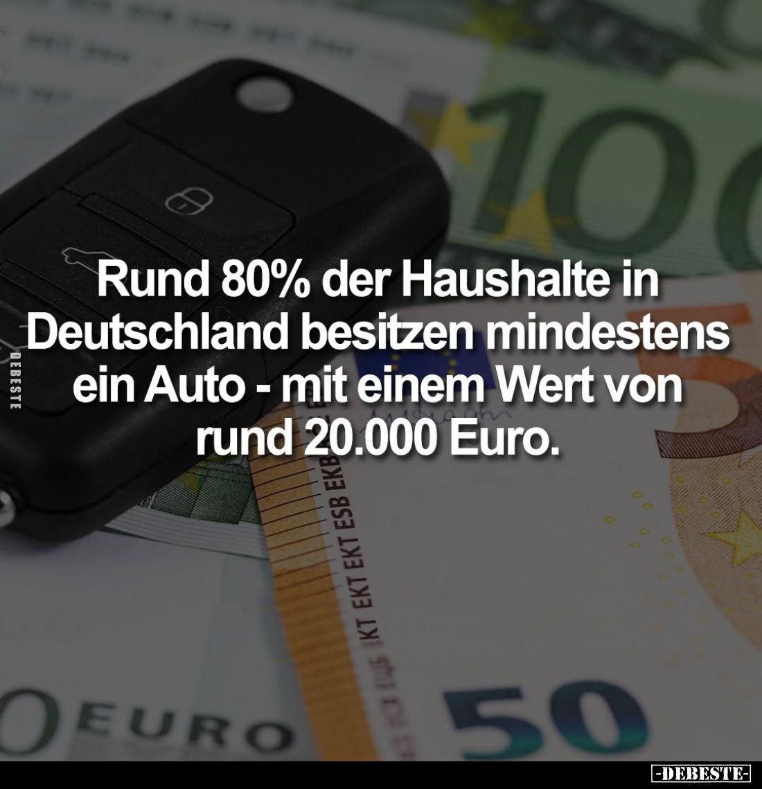 Rund 80% der Haushalte in Deutschland besitzen mindestens ein Auto - mit einem Wert von rund 20.000 Euro.