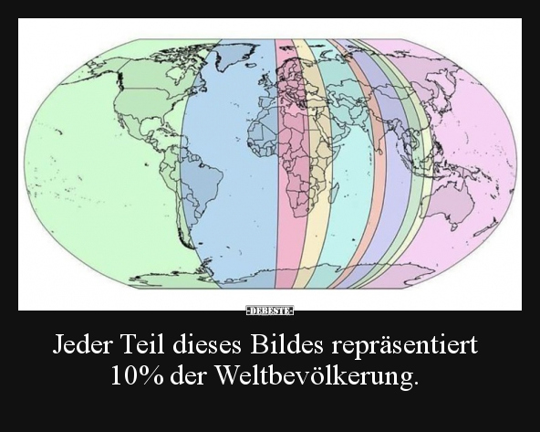 Jeder Teil dieses Bildes repräsentiert 10% der..
