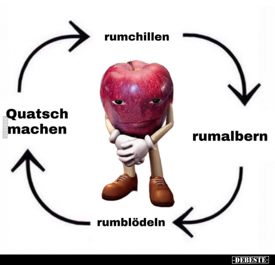 Quatsch machen