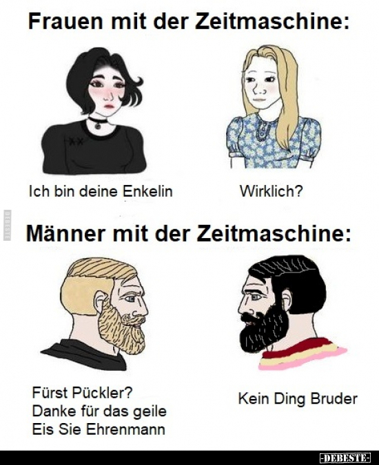 Lustige Bilder zum Thema: Zeit, Frauen, Frau