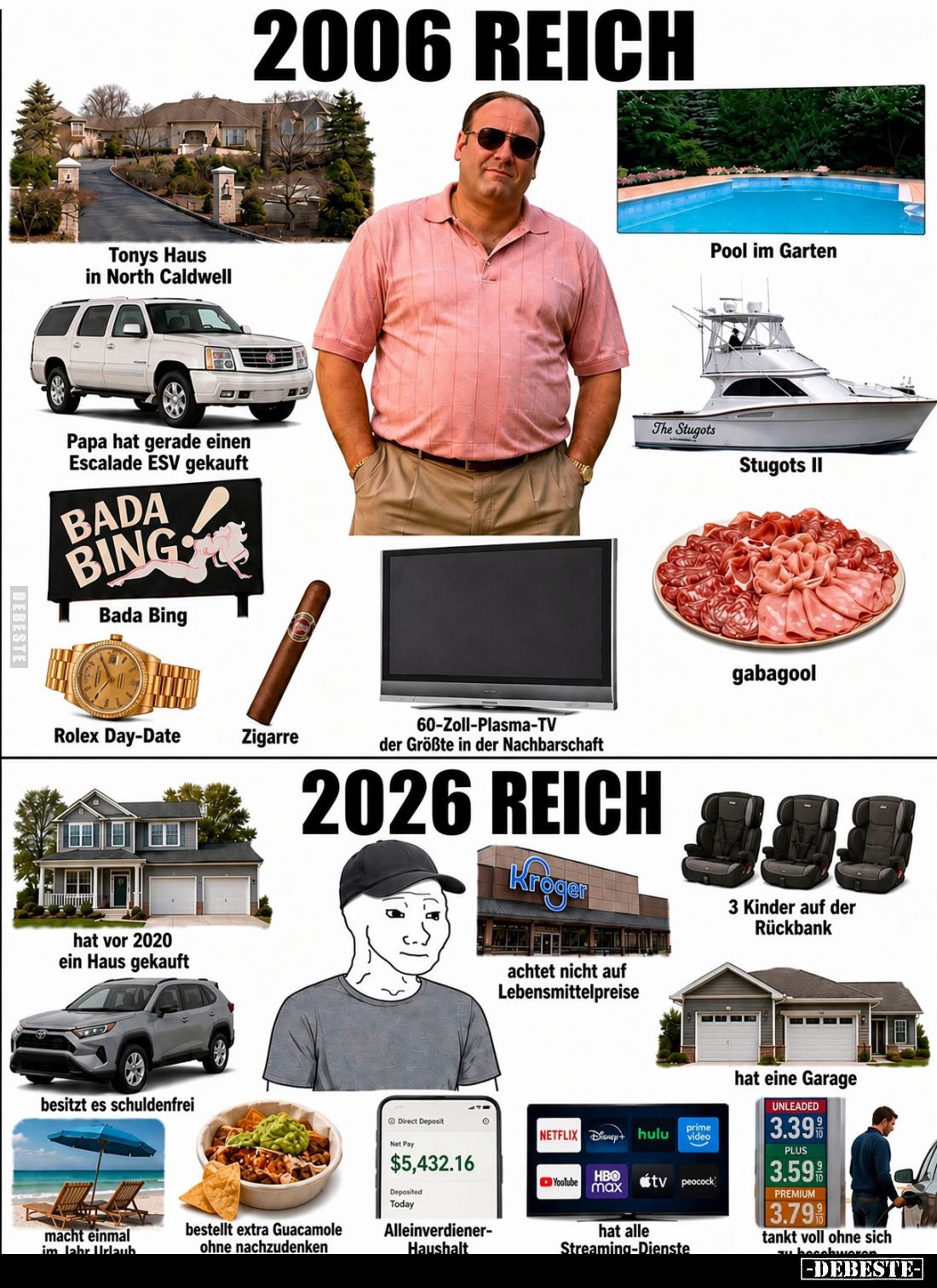 2006 REICH - 2016 REICH