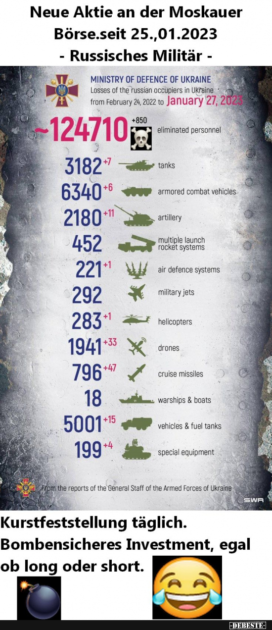 Putins neues Investmentpapier - Lustige Bilder | DEBESTE.de