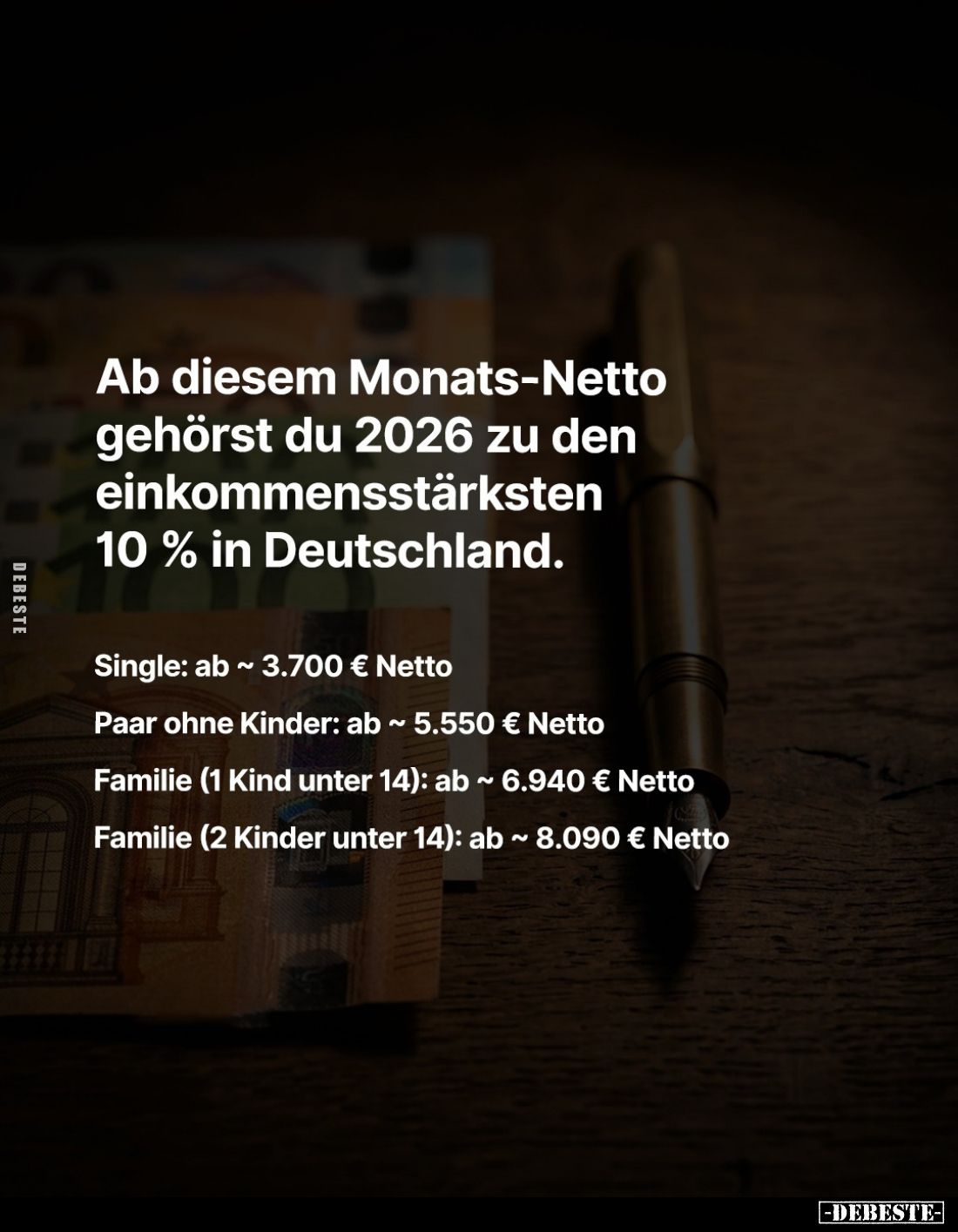 Ab diesem Monats-Netto gehörst du 2026 zu den einkommensstärksten 10% in D 10% in Deutschland. -
Single: ab ~ 3.700 € Netto ...