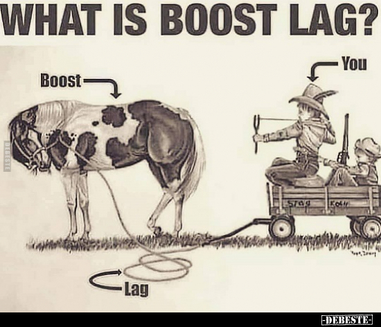 What is boost lag?..