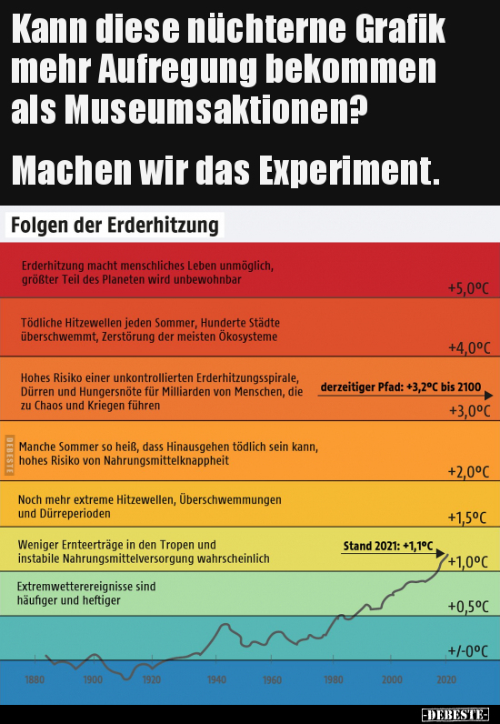 Kann diese nüchterne Grafik mehr Aufregung bekommen als.. - Lustige Bilder | DEBESTE.de