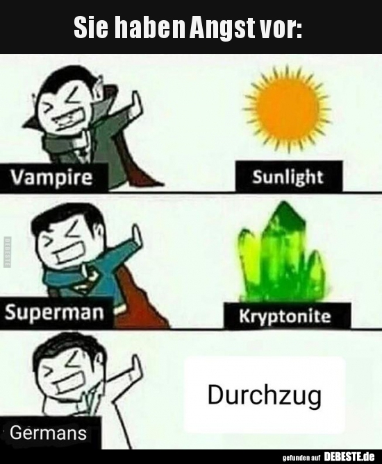 Sie haben Angst vor..