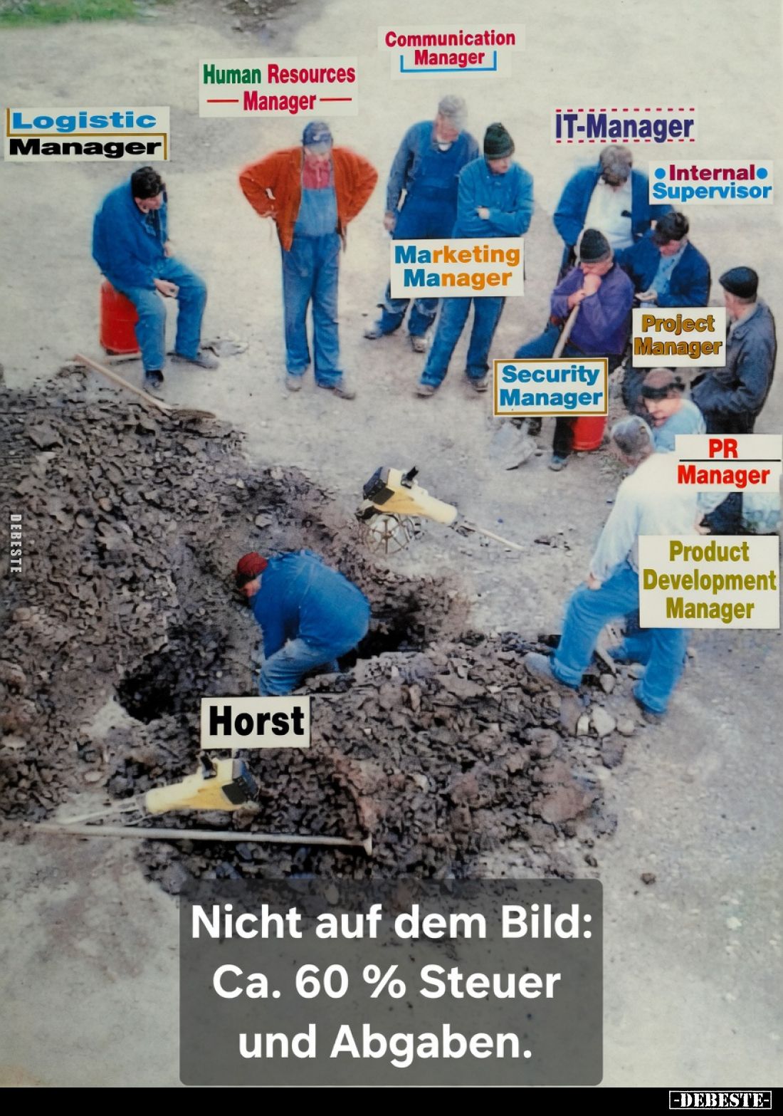Nicht auf dem Bild: Ca. 60 % Steuer und Abgaben.

Logistic Manager.
Human Resources Manager.
Communication Manager.
IT-M...