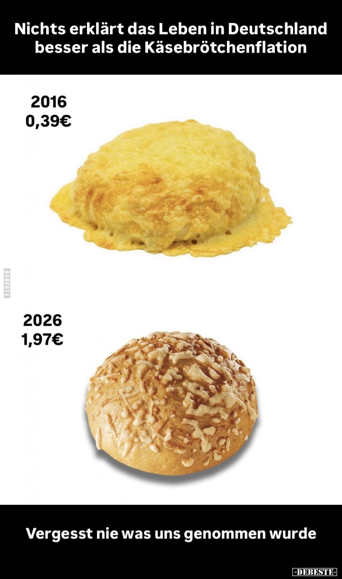 Nichts erklärt das Leben in Deutschland besser als die Käsebrötchenflation.
2016 0,39€ /
2026 1,97€ .
Vergesst nie was uns...