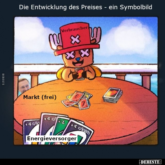 Die Entwicklung des Preises - ein Symbolbild.. - Lustige Bilder | DEBESTE.de