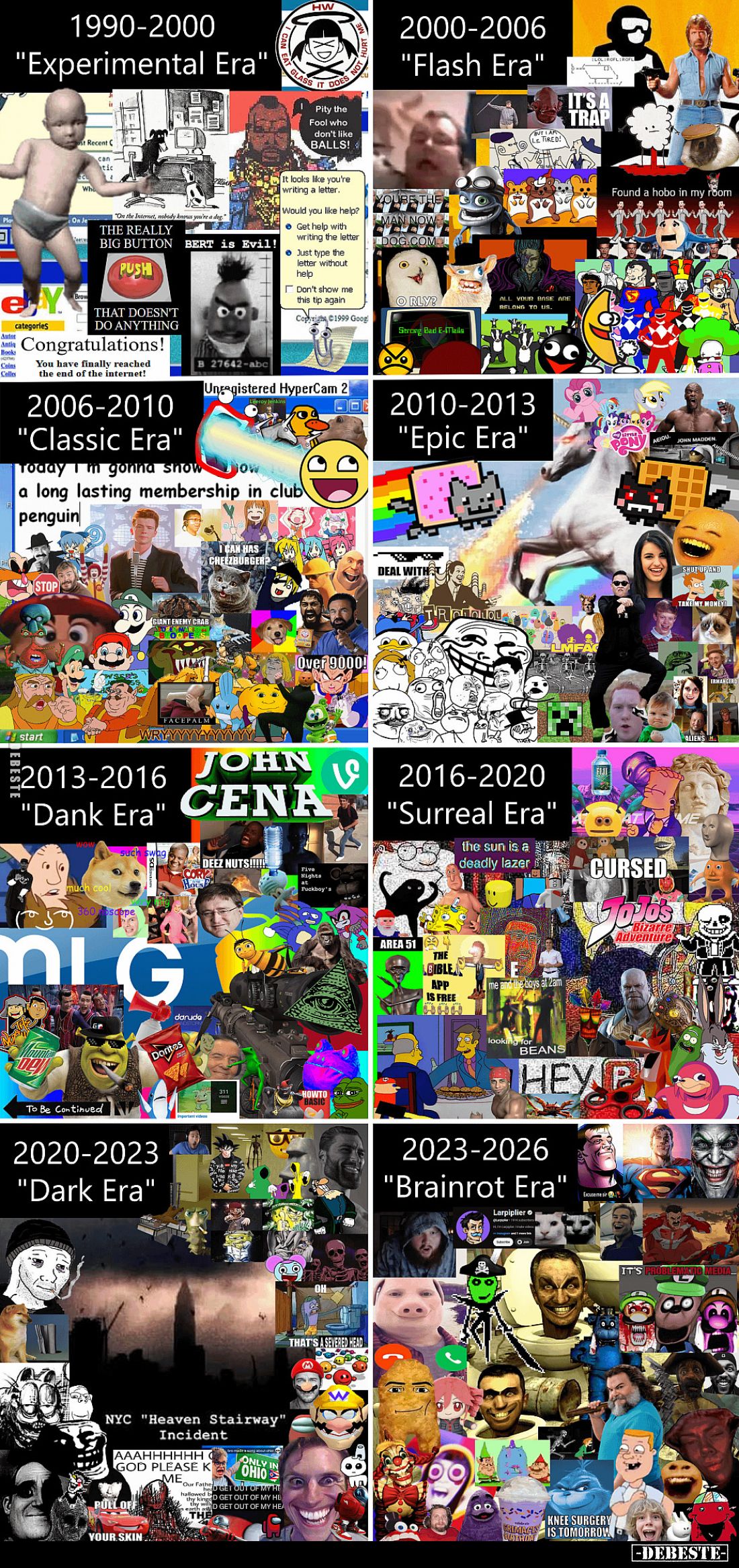 „Experimental Era” - „Flash Era”