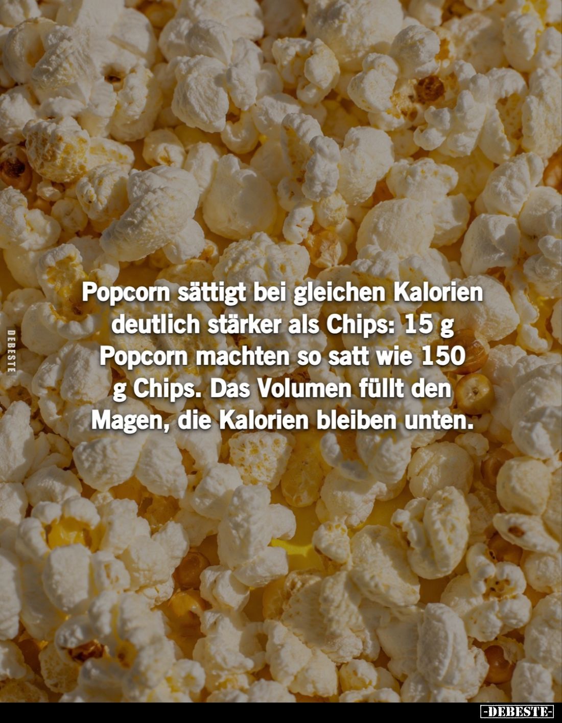 Popcorn sättigt bei gleichen Kalorien deutlich stärker als Chips: 15 g Popcorn machten so satt wie 150 g Chips.

Das Volume...